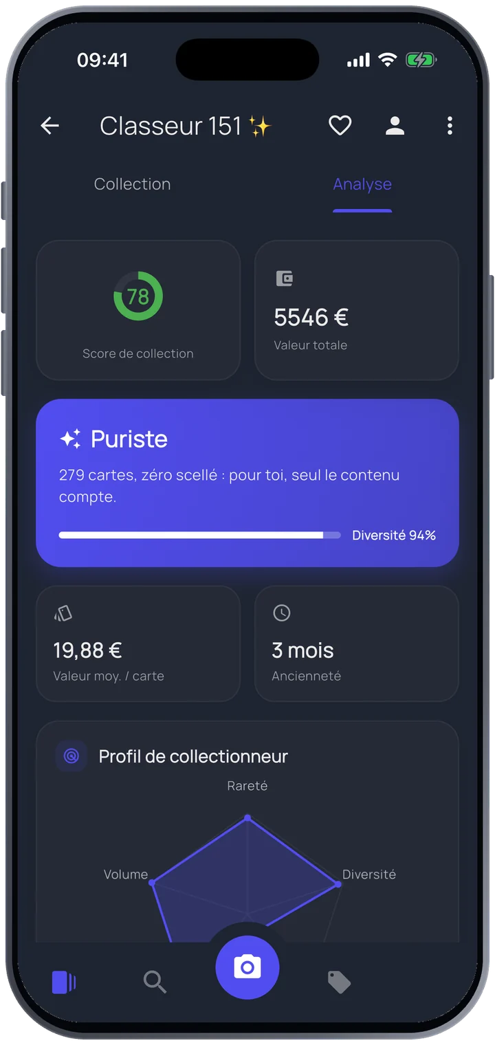 Score et profil de collectionneur