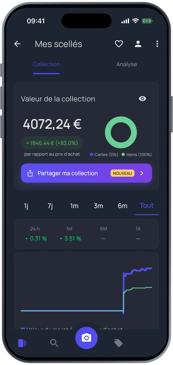 Valeur d'une collection Pokémon et sa plus-value